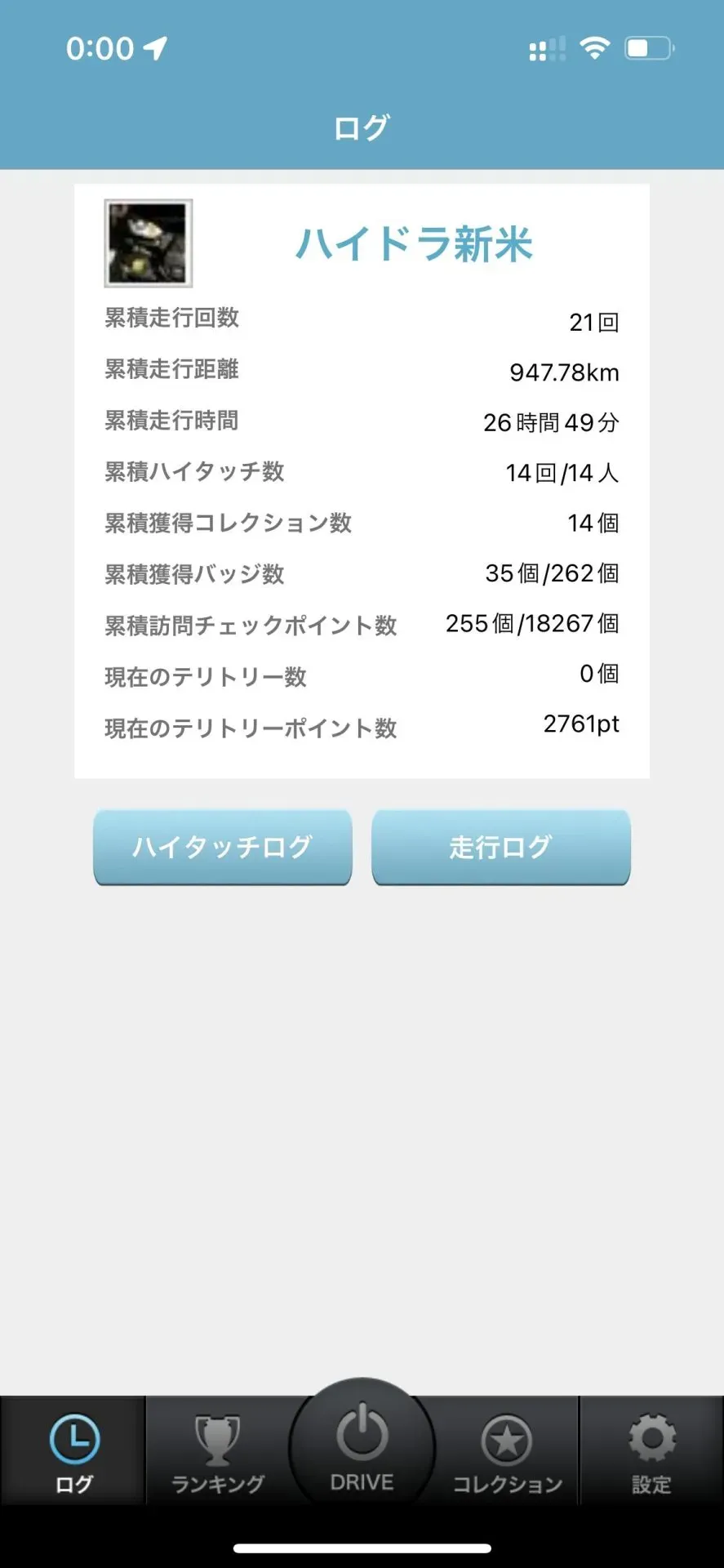 みんカラのハイタッチdrive(ハイドラ)の楽しみ方と注意点 - 画像3