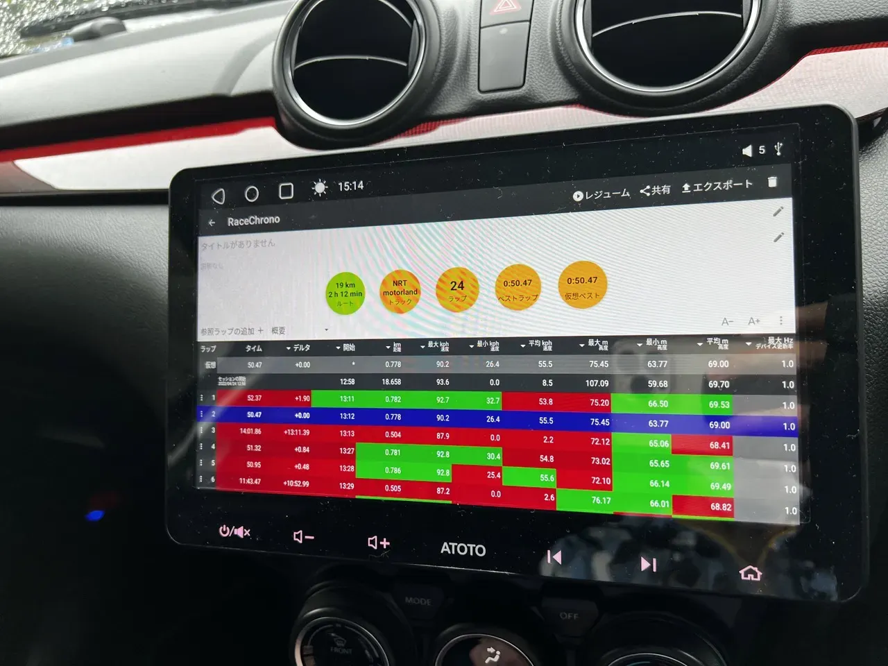 ATOTO S8 Gen2 Premiumを1ヶ月使用レビュー良い点と不満点 - 画像15