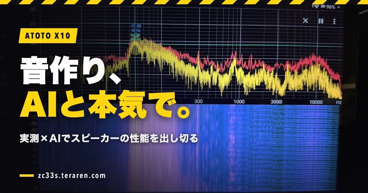 XGODY ワイヤレススピーカー EQ設定 AIを使ってATOTO X10のサウンド設定を最適化してスピーカーの性能を100