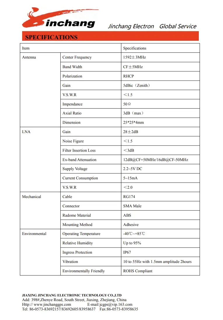 ATOTO S8のGPSアンテナを社外品に交換したら感度が落ちた話 - 画像2