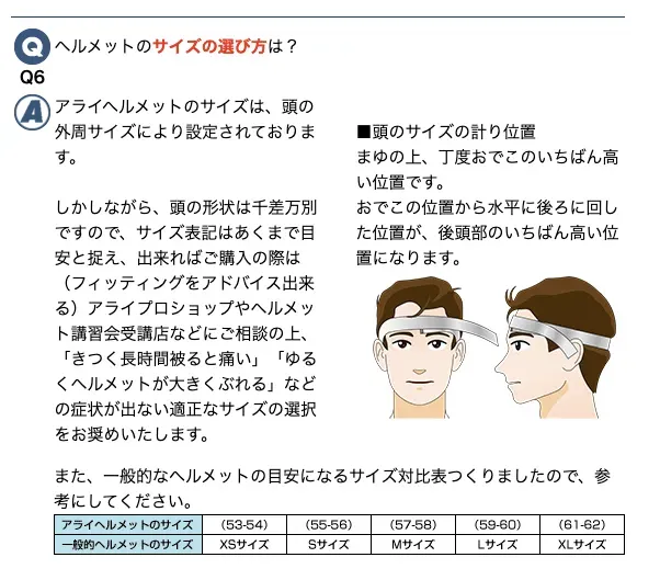 走行会用ヘルメット(ARAI GP-6S 8859)を購入選び方と被り心地 - 画像3