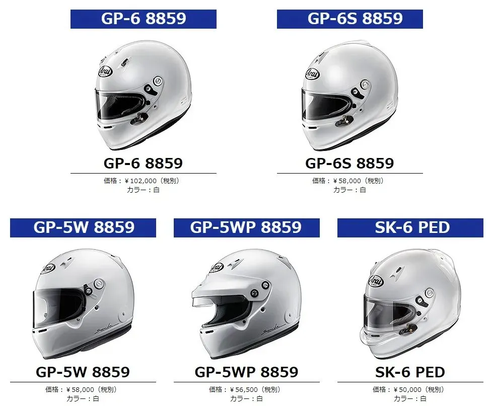 走行会用ヘルメット(ARAI GP-6S 8859)を購入選び方と被り心地 - 画像2