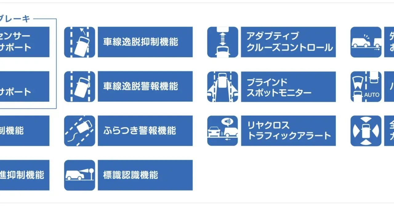 スイスポにセーフティパッケージは必要不要判断ポイントを解説 - 画像1