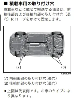 ZC33Sスイフトスポーツの取扱説明書(PDF)まとめ・ダウンロード - 画像2