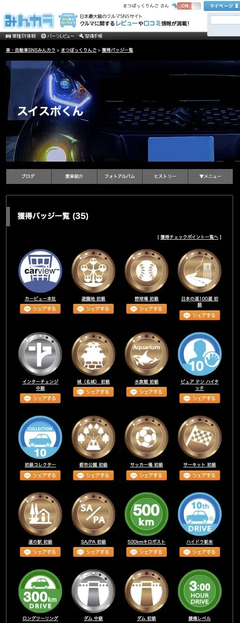みんカラのハイタッチdrive(ハイドラ)の楽しみ方と注意点 - 画像4