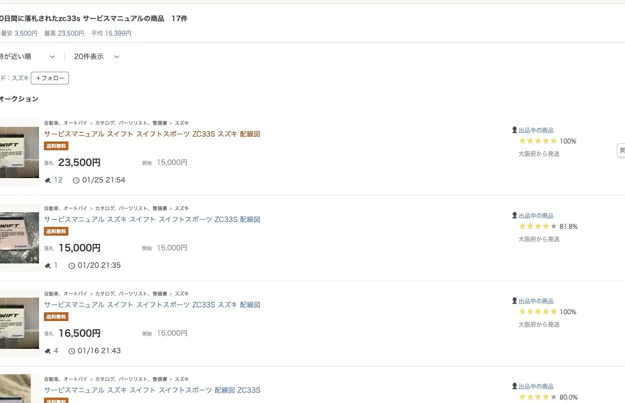 ZC33Sのサービスマニュアル入手方法DIY整備に必須の公式資料 - 画像2