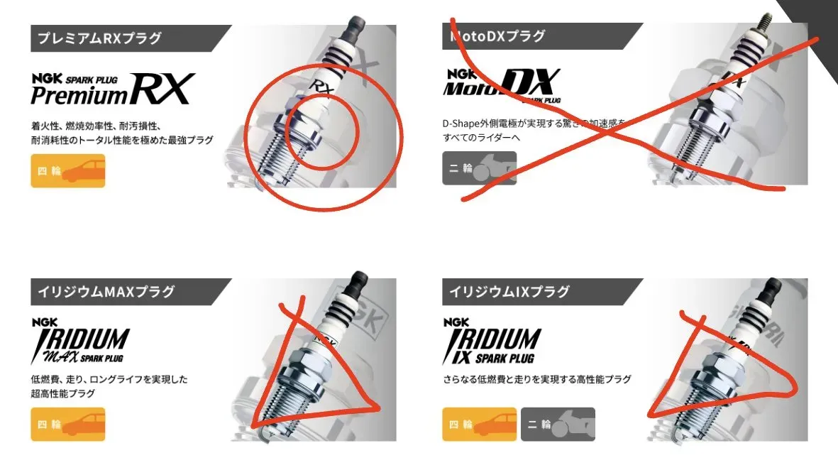 ZC33Sのスパークプラグ交換NGKプレミアムRXプラグ(LKR7ARX-P)へ - 画像2