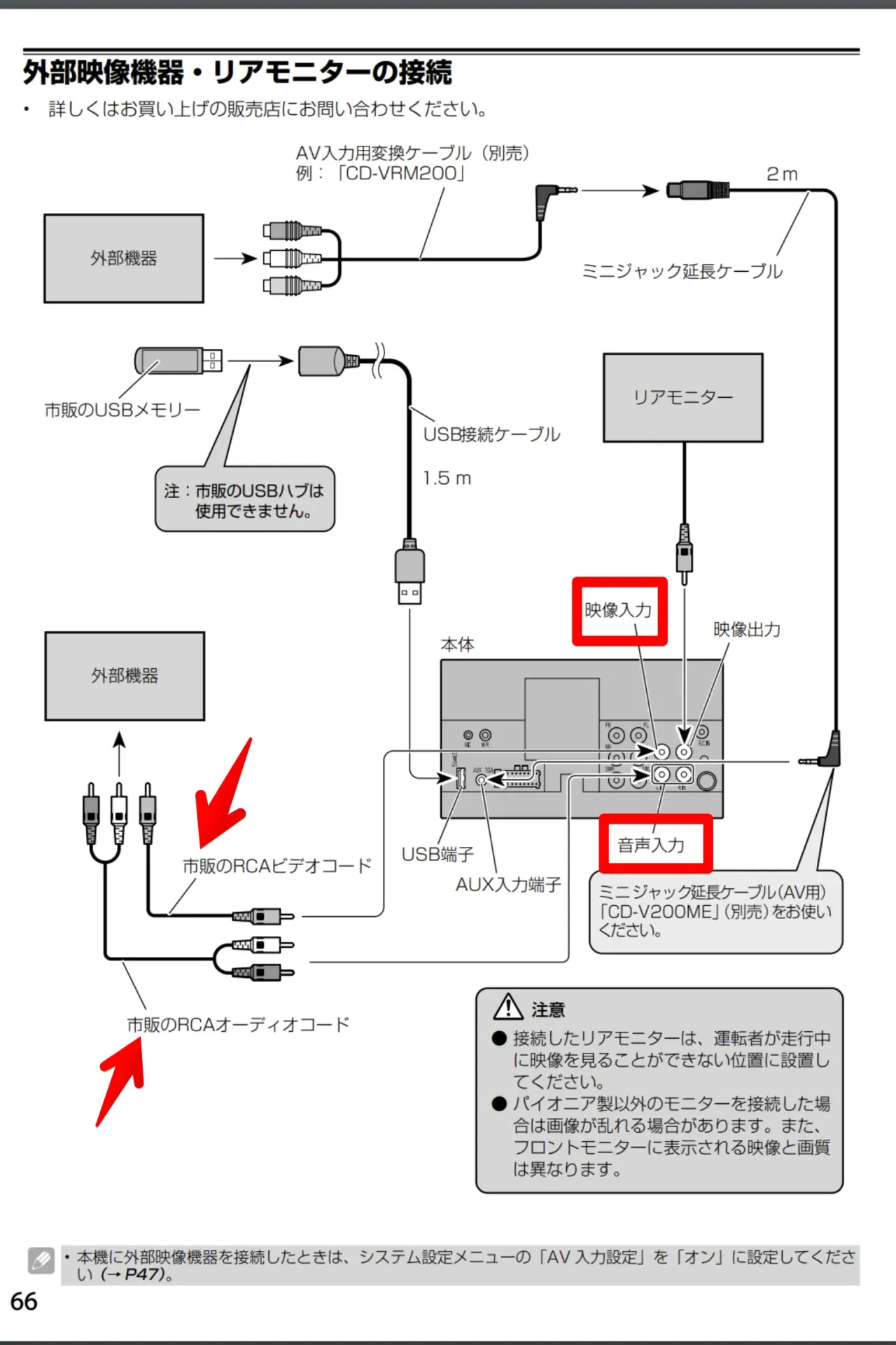 FH-8500DVSでスマホをミラーリングiPhone/AndroidでYouTubeを見る方法 - 画像2