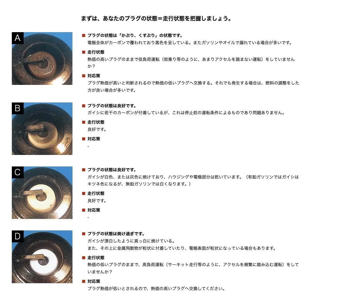 ZC33Sのスパークプラグ交換NGKプレミアムRXプラグ(LKR7ARX-P)へ - 画像20