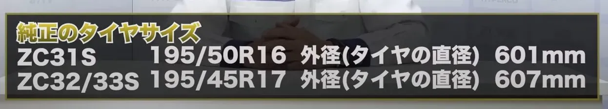 ZC33Sの足回り選び完全ガイド車高調・ホイール・タイヤの組み合わせ - 画像2