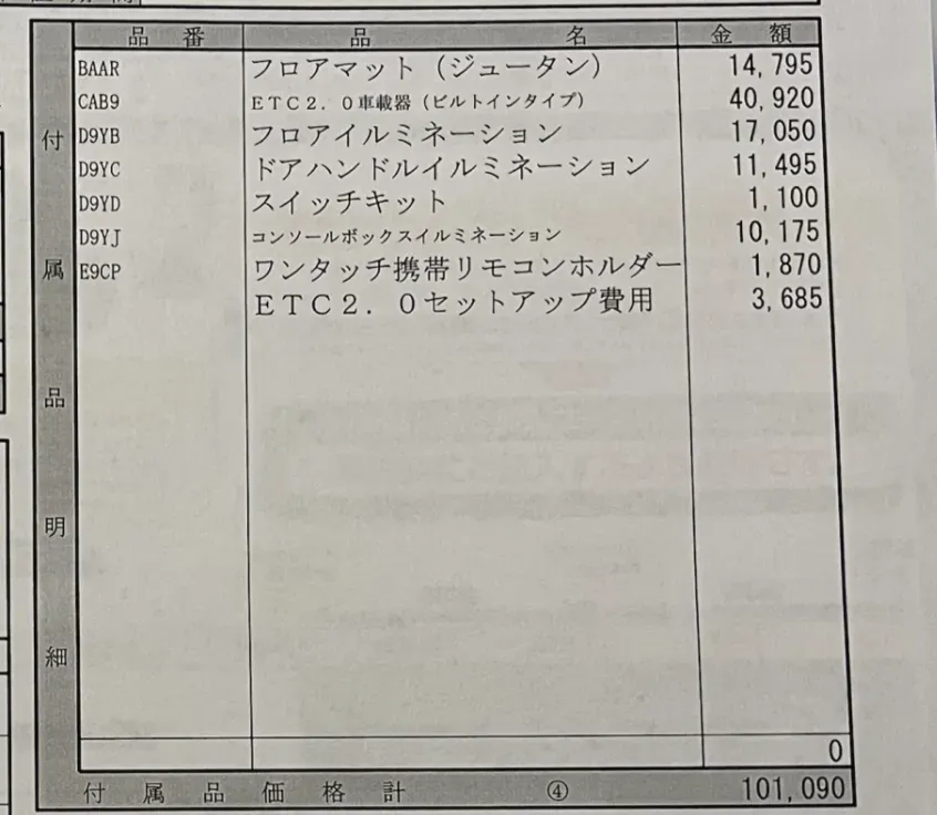 スイフトスポーツの純正オプションおすすめランキング必須はどれ - 画像3