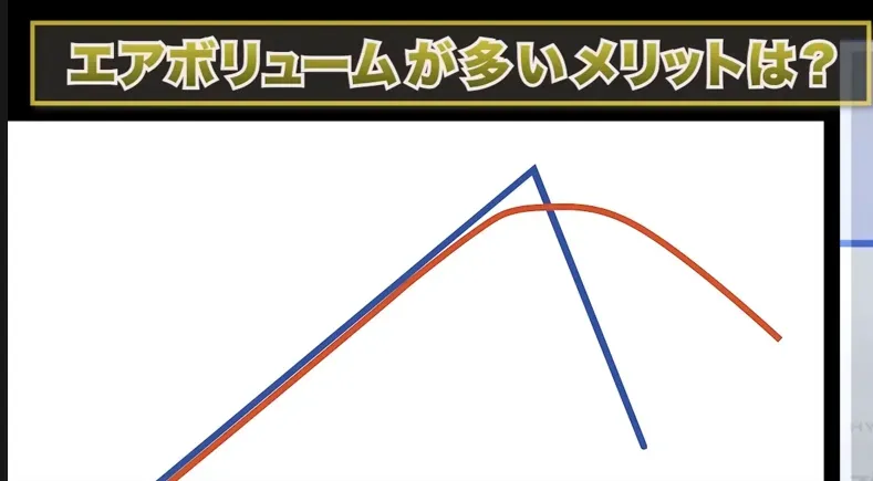 ZC33Sの足回り選び完全ガイド車高調・ホイール・タイヤの組み合わせ - 画像1