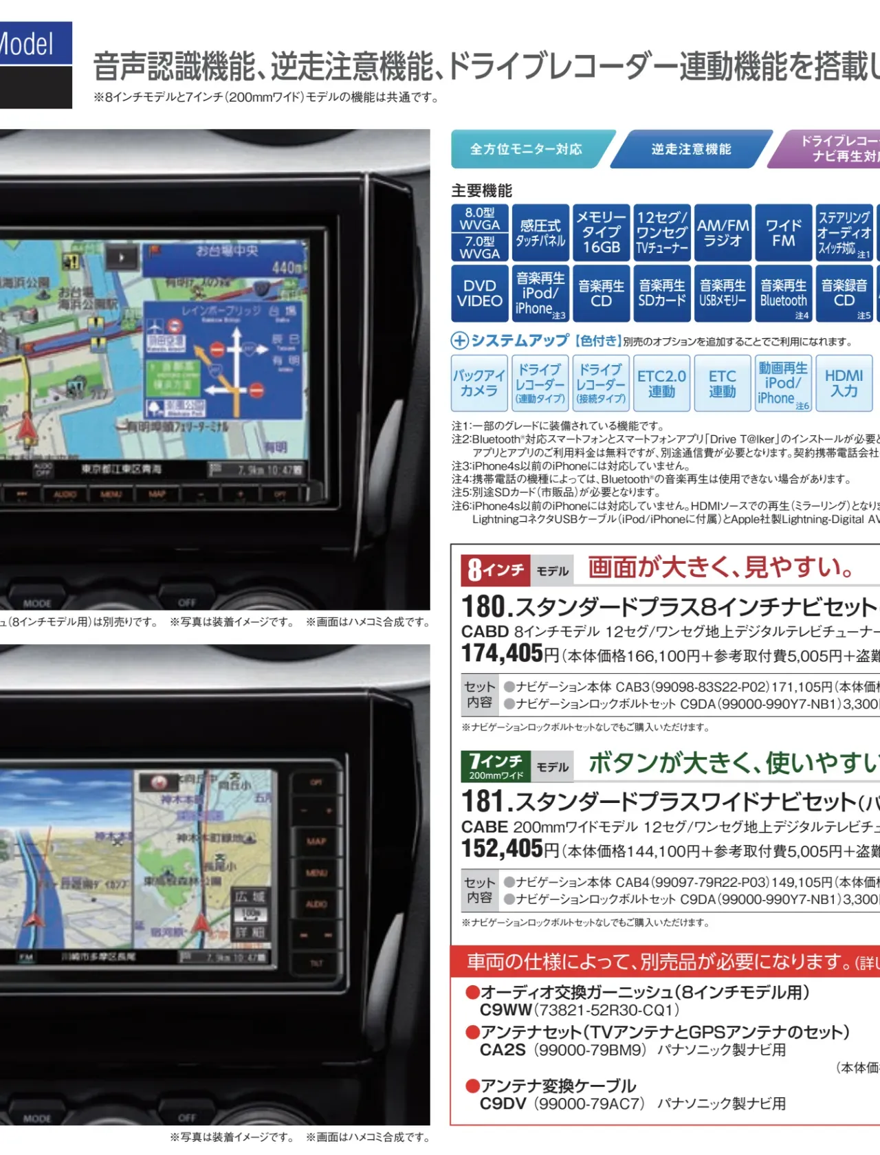 スイフトスポーツの純正オプションおすすめランキング必須はどれ - 画像2