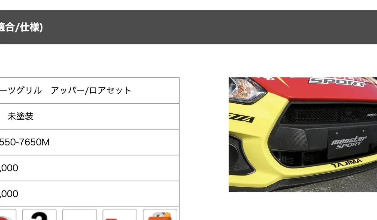 スイフトスポーツ(ZC33S)のフロントグリルをDIYでメッシュ化する方法