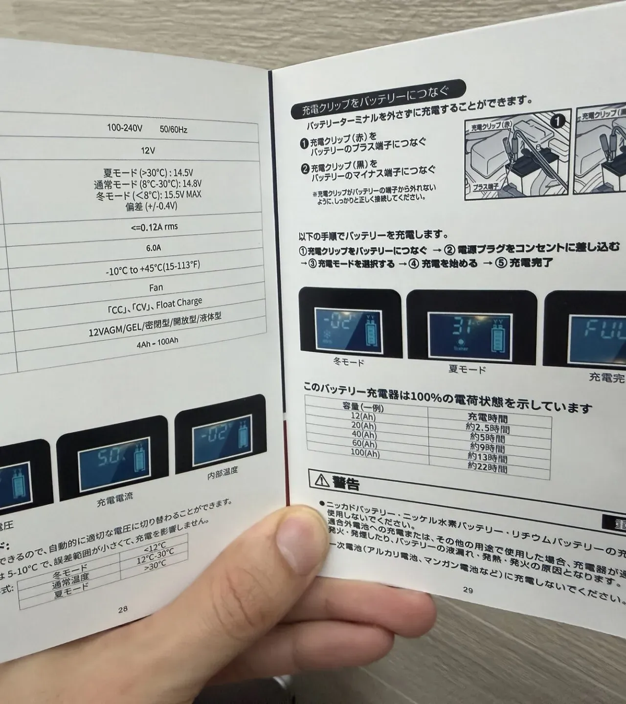 スイスポのバッテリーをパルス充電で再生電圧だけでは分からない劣化の真実 - 画像5