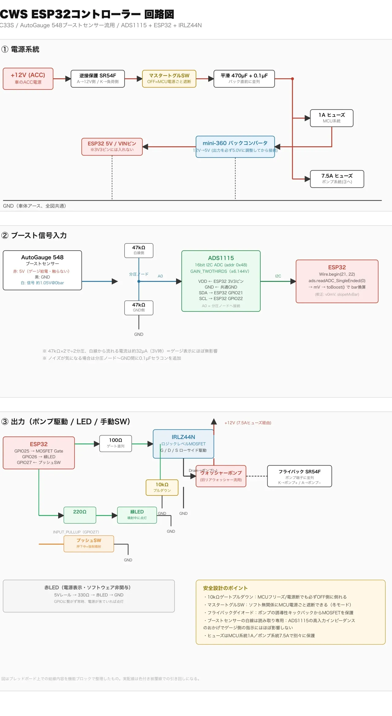 ICWS ESP32コントローラーの回路図